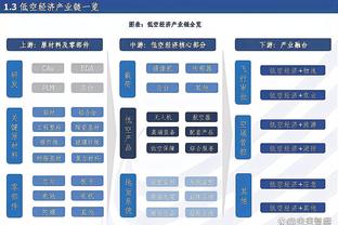 赵探长：陈国豪更敢做动作了 保证出场时间就能有更多惊喜表现