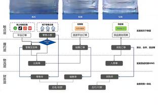 bet188网址截图2